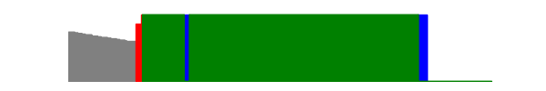 Battery history for ASUS_I006D device 24584b46
