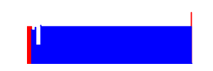 Battery history for SM-F741B device 4b78f66d