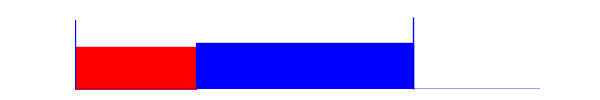 Battery history for RMX3930 device 66e9ee82