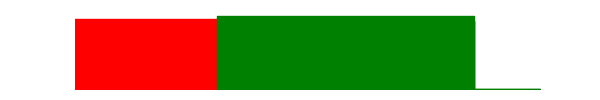Battery history for SM-S926U device 7a4c5eb3