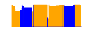 Battery history for TECNO CG7 device