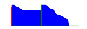 سجل بطارية جهاز 2201117TY a59c8f55