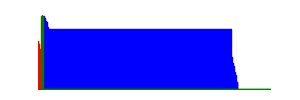 Battery history for Infinix X669 device