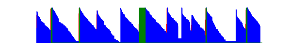 Battery history for FIG-LA1 device cbb3536e