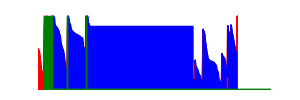 Cronologia batteria del dispositivo 2311DRK48G db0e49ec
