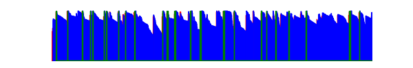 Battery history for SM-A566E device dfe99c36