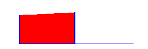 Battery history for TECNO KD7 device