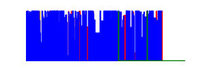 Battery history for Infinix X6525D device