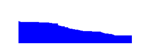 Battery history for SM-M127F device f91dd2a5