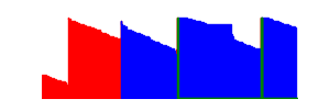 Battery history for SM-X910 device fc28ce03